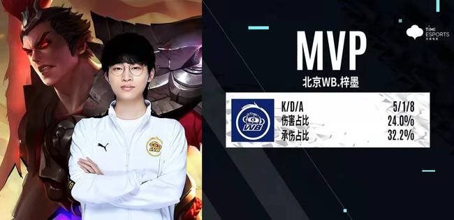 最终在第四 最终在第四